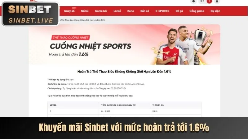 Thưởng chào mừng 88cld